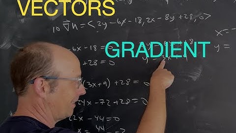 Electrodynamics: Vector Operations, the Gradient