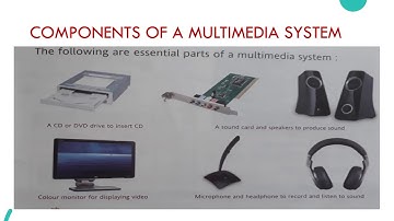 Class 4, Computer, Chapter 7, Part 1 by Akanksha