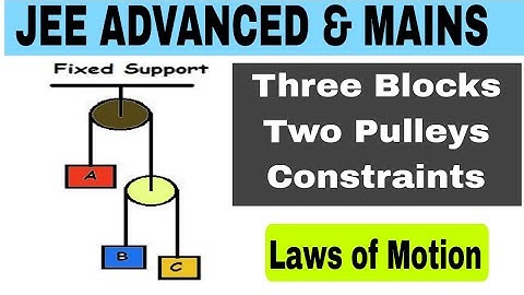 10) Three blocks & two pulley system | Three blocks A,B & C are suspended vertically  by one