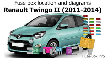Où se trouve les fusibles sur Twingo 2 ?