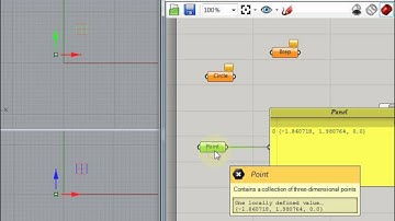 Grasshopper Tutorial: Point and Data Type as List