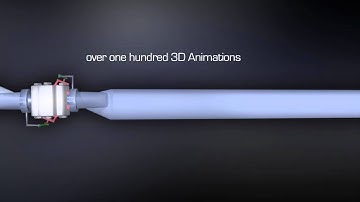 Mauna Loa Helicopters Flight School Training Software for Robsinson R22 R44