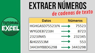 Extraer números de cadenas de texto