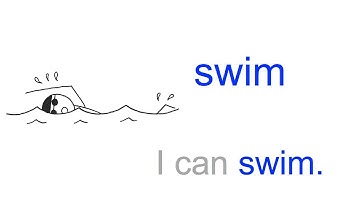 Learn Action Verbs 1 - Verb Phrases - Listen And Repeat -ELF Kids Videos