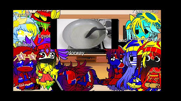 Countryhumans React To Howtobasic Part 7 (Argentina Pukes!?)