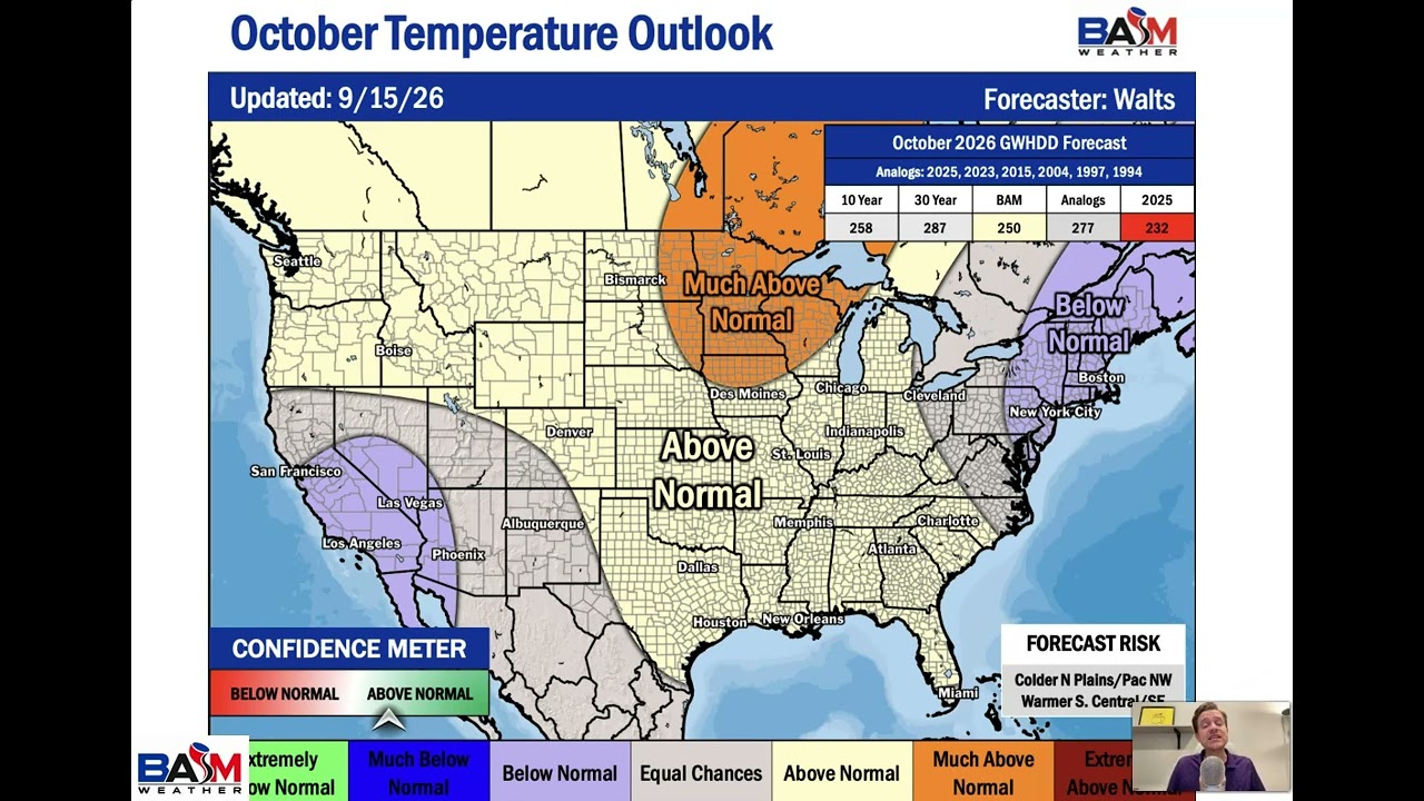 National October temperature outlook 2026