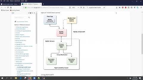 Testing MySQL Innodb Cluster