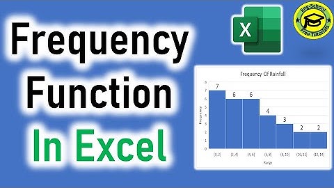 How To Calculate Frequency Using Frequency Function In Excel