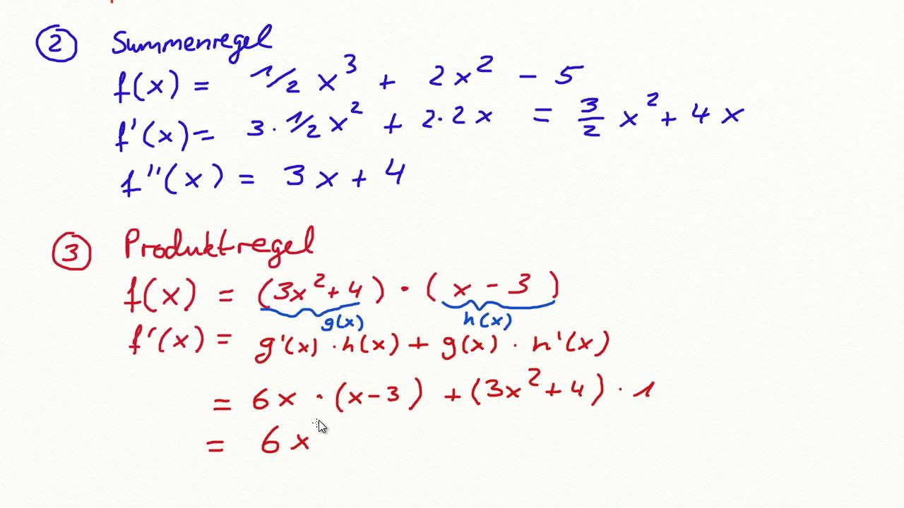 Mathe: Alle Ableitungsregeln | Erklärungen und Beispiele! - YouTube