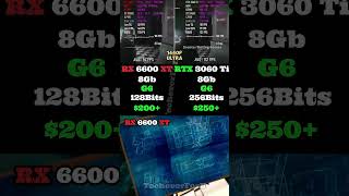 RX 6600 XT vs RTX 3060 Ti in 2026 😳 The Winner is Brutal #benchmark #pcmemes #memes