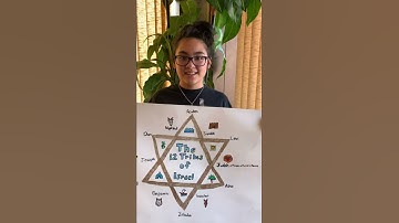 Thumbnail of Twelve Tribes of Israel