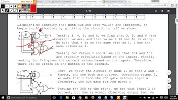 El E 482 - CMOS/VLSI - April 25 2016