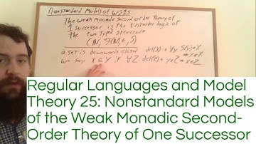Regular Languages and Model Theory 25: Nonstandard Models of WS1S