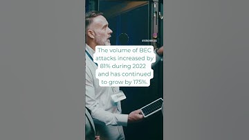 Are you at risk of phishing attacks? | Cyber Security Awareness