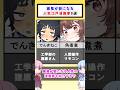 画風が癖になる漫画家8選#漫画 #漫画紹介