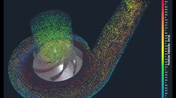 Want Better CFD Results? Watch This Now |  Centrifugal Pumps with TCAE