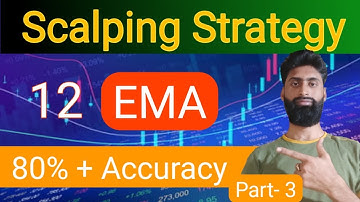 Scalping Strategy || 12 EMA Strategy Part-3 || Trades Entry #nifty50 #banknifty