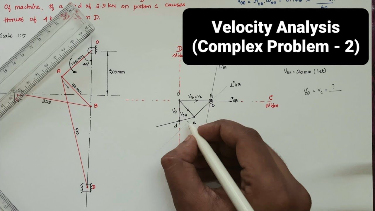 Velocity Analysis Diagram | Complex Mechanism - 2 | Kinematics of ...