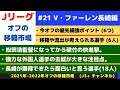 【#21 V・ファーレン長崎】 今オフの補強ポイント&獲得できたら面白いと思う選手(18人)