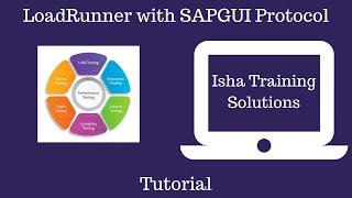 Where to Install LoadRunner Components 7th August 2020