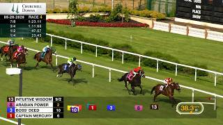 Famous 🏇 Churchill Downs Full Race Replays May 28, 2026 | Fast Track Action, Turf Drama & Huge Payouts Net Worth