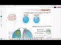 حصه 1 شرح درس اثر الحرارة والضغط في تغير المناخ علوم للصف الثاني الاعدادي تيرم تاني 2026
