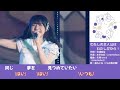 わたしの主人公はわたしだから! コール練習動画【アイドルマスター シャイニーカラーズ】