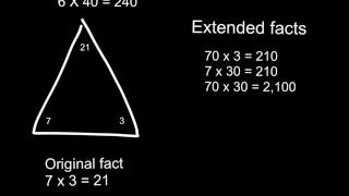 Everyday Math Lesson 5.1