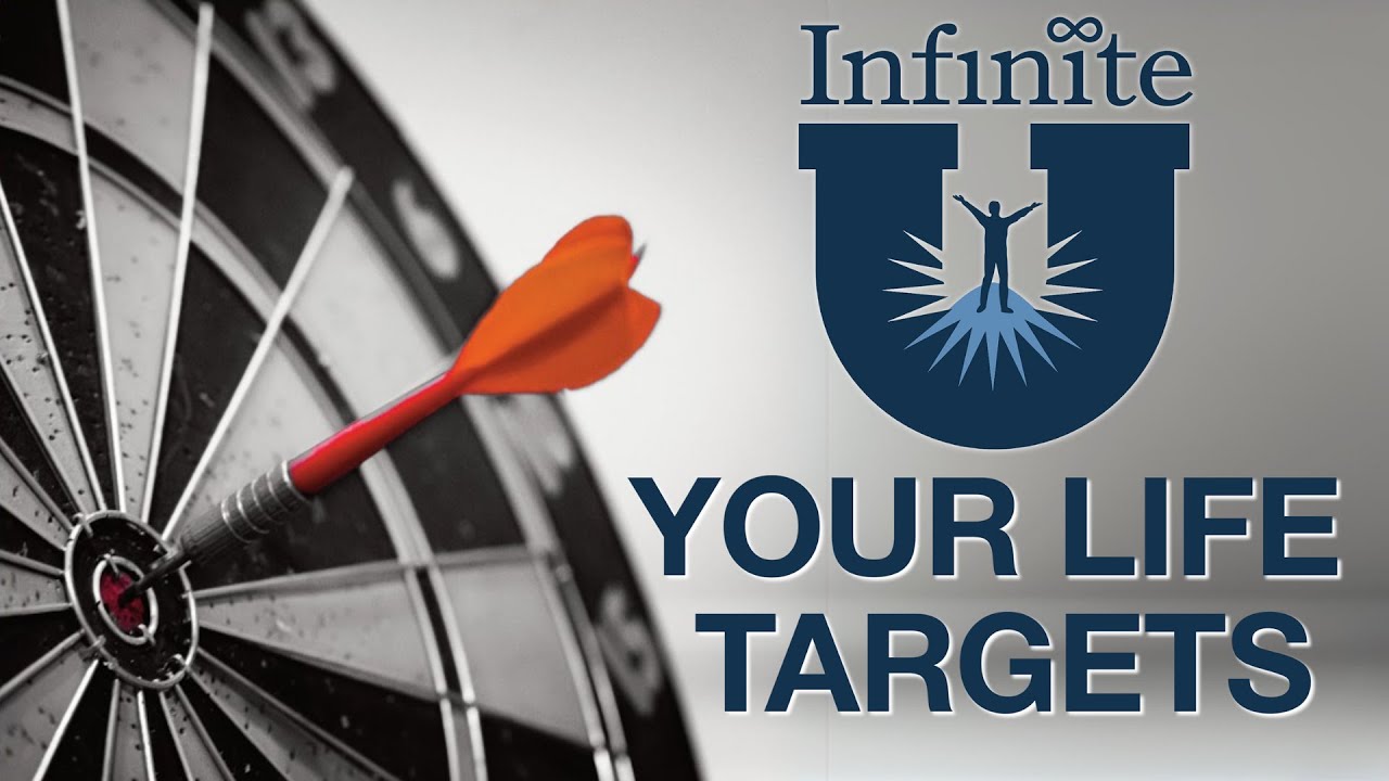 Your Life Targets - YouTube