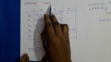 Theory of Computation: Turing Machine Problem - Substring