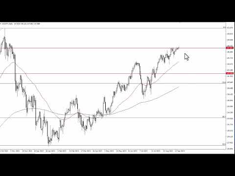 USD/JPY Technical Analysis For September 21, 2023 By FXEmpire