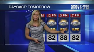 Overnight Video Forecast