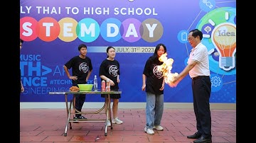 NGÀY HỘI STEM “KHƠI NGUỒN SÁNG TẠO” CỦA THẦY TRÒ TRƯỜNG THPT LÝ THÁI TỔ