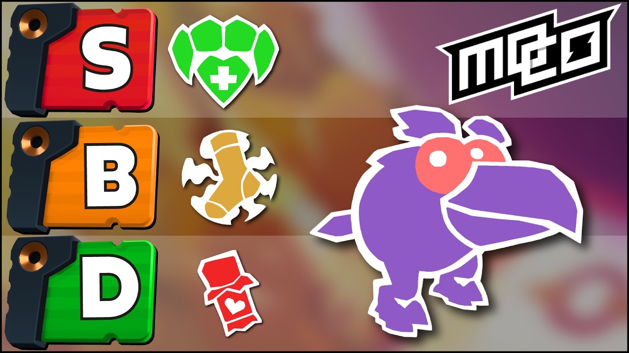 MOCO PASSIVES TIER LIST – Ranking ALL 11 Passives from WORST to