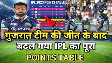 IPL 2023 Today Points Table | GT vs LSG After Match Points Table 2023 | IPL 2023 points table
