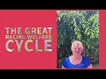 Dawn Goodfellow - Thank you to all our The Great Racing Welfare Cycle riders