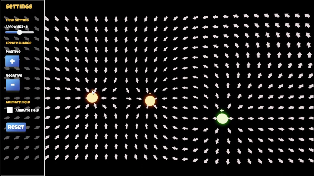 Visualizing Multi-Charges Electric Field