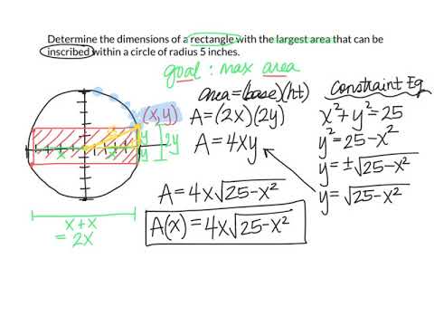 Optimization (Rectangle) inscribed