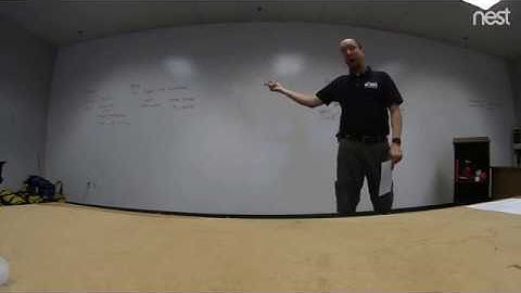 Neurological Emergencies Part 2 Stroke