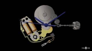 GRAND SEIKO – Spring Drive Explained - YouTube