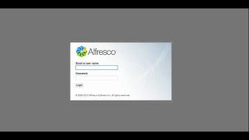 ecm4u LoginByEmail Alfresco Modul