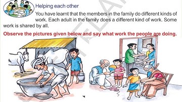 3rd Class EVS EM Unit-2 (Who Does What Work ) Part2(Telangana Primary school digital lessons)