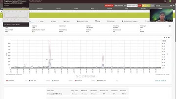 ANALISA HASIL PING GOOGLE, CNN, DAN KOMPAS MENGGUNAKAN PRTG SOFTWARE