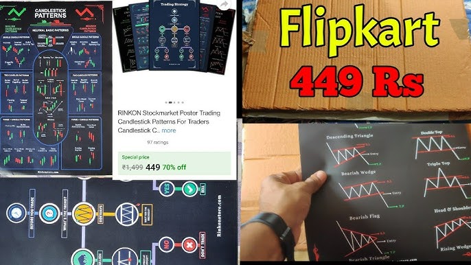 Best Trading Chart Pattern PDF Free Download [10 MB], 60% OFF