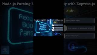 Parse HTTP Request Body with Ease in Node.js &amp; Express | #shorts #nodejs #httprequests #expressjs
