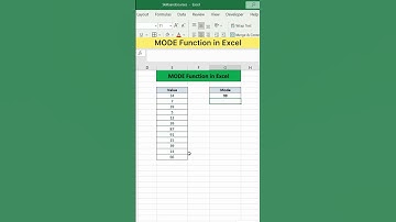 MODE Function in Excel | Advanced Excel Formula #excel #exceltutorial #exceltips