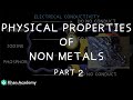 Nonmetallic Properties and Electrical Conductivity of Carbon, Iodine, Sulfur, and Phosphorus