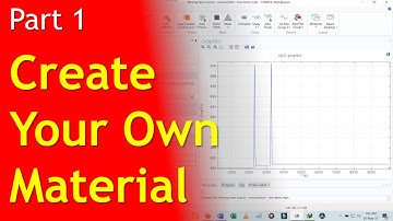 How to create your own material in COMSOL Multiphysics | Laser Modeling, Heat Transfer - Part 1