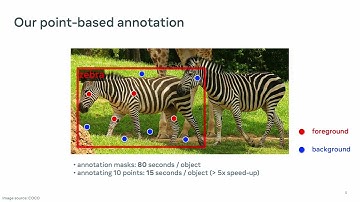 Pointly Supervised Instance Segmentation | CVPR 2022