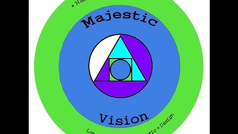 Create a Subscription / Recurring Payment Button and Link in Paypal